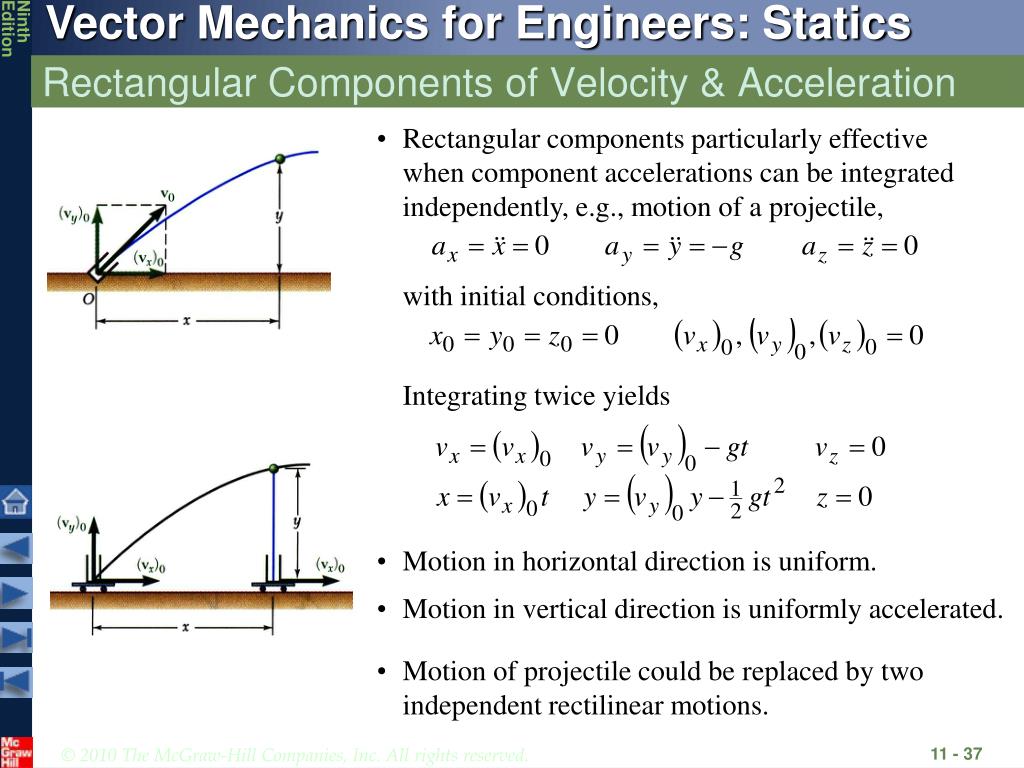 PPT Kinematics of Particles PowerPoint Presentation, free download