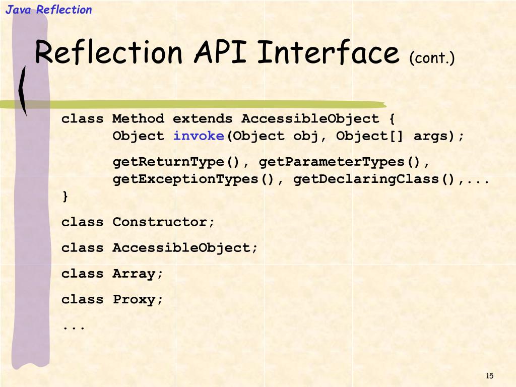 Java reflection api moneymoli