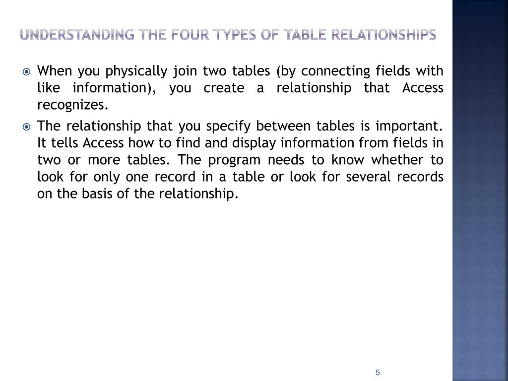 PPT Creating and Understanding Relationships PowerPoint Presentation