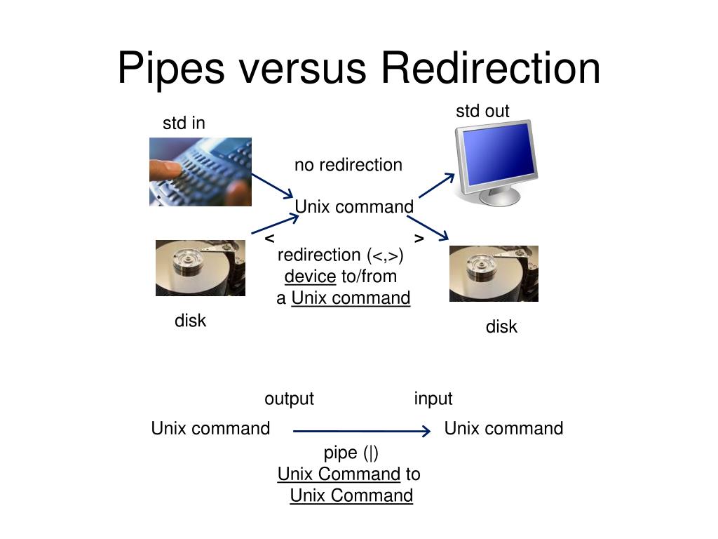 PPT Unix Filters PowerPoint Presentation, free download ID499219
