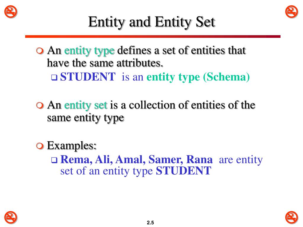 PPT Chapter 3 Data Modeling Using the EntityRelationship Model