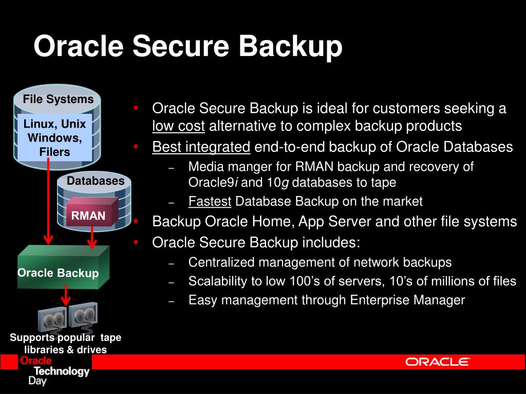 PPT Oracle Database 10g Release 2 PowerPoint Presentation, free download ID501615