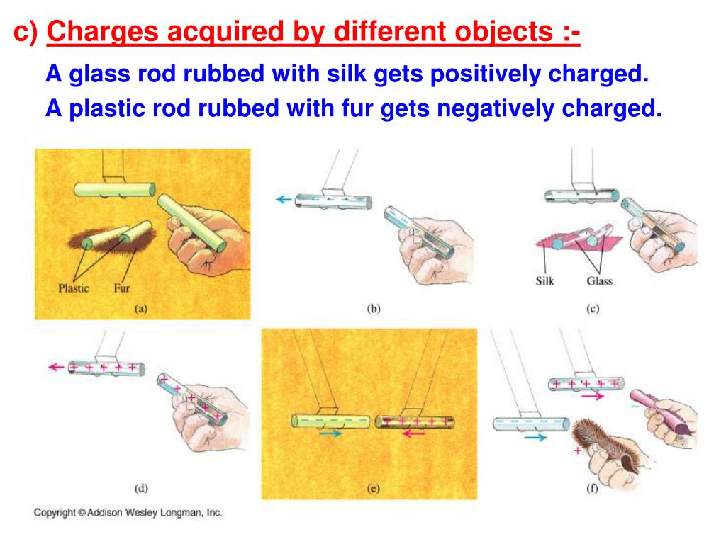 PPT CHAPTER 15 SOME NATURAL PHENOMENA PowerPoint Presentation, free