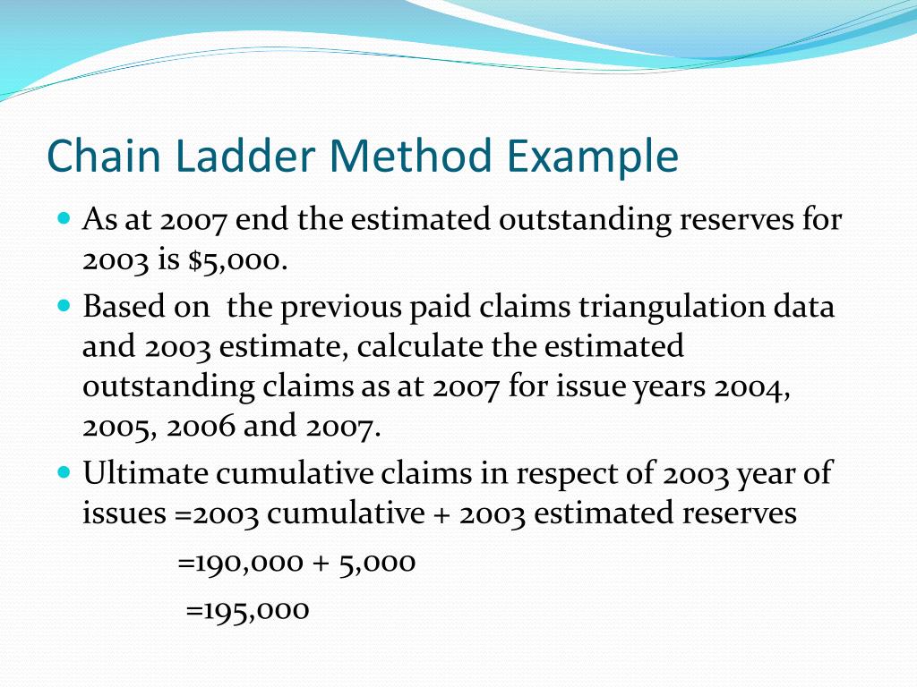 PPT Operational and Actuarial Aspects of Takaful