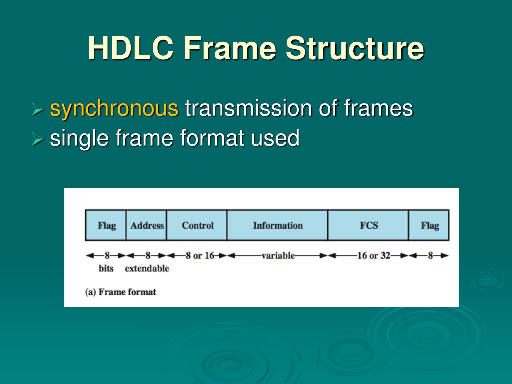 PPT Data and Computer Communications PowerPoint Presentation, free