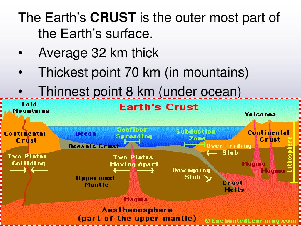 PPT Earth’s Crust PowerPoint Presentation, free download ID504947