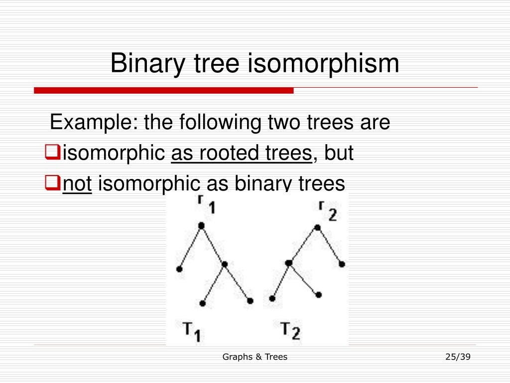 PPT Trees PowerPoint Presentation, free download ID505049