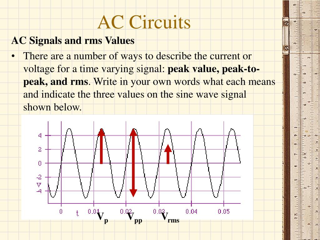 PPT AC Circuits PowerPoint Presentation, free download ID505397
