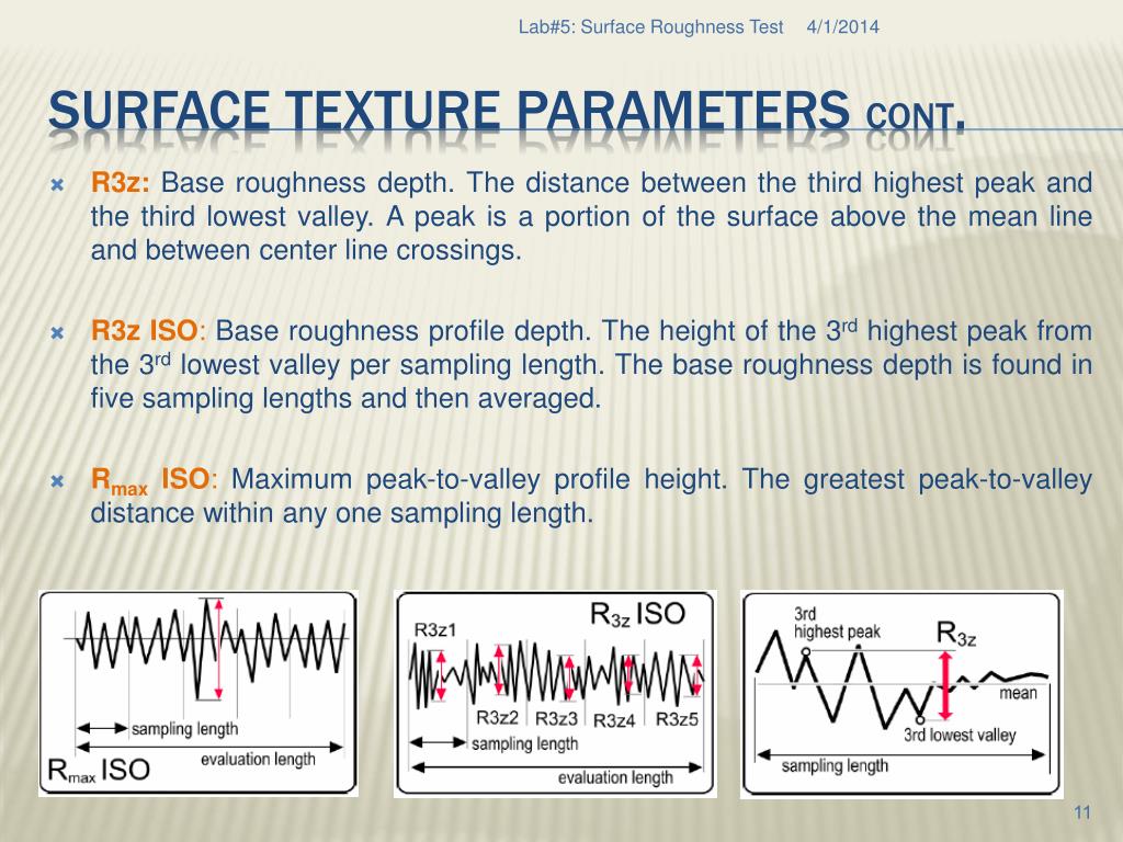 PPT Lab 5 Surface Roughness Test PowerPoint Presentation, free download ID505423