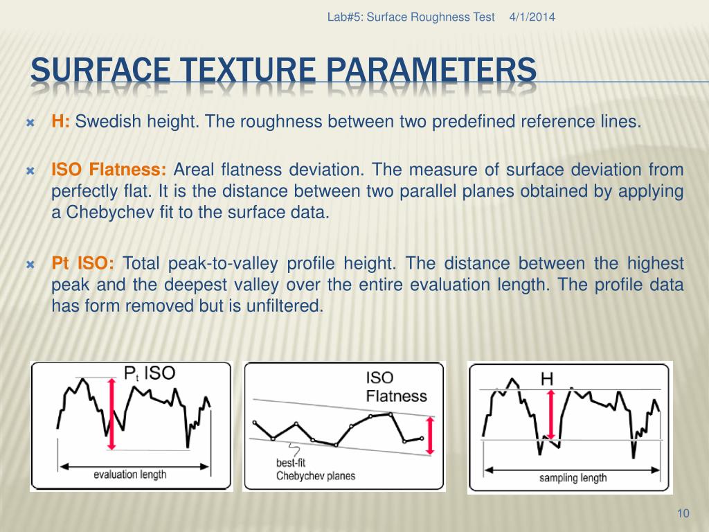 PPT Lab 5 Surface Roughness Test PowerPoint Presentation, free