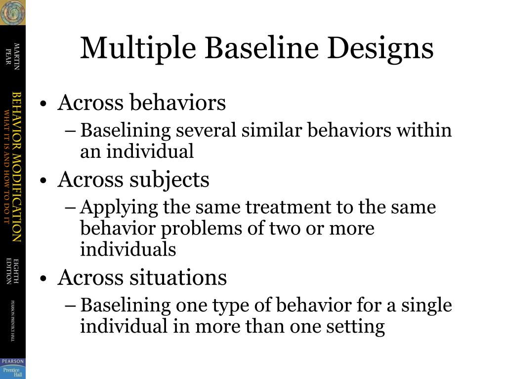 PPT Doing Research in Behavior Modification PowerPoint Presentation