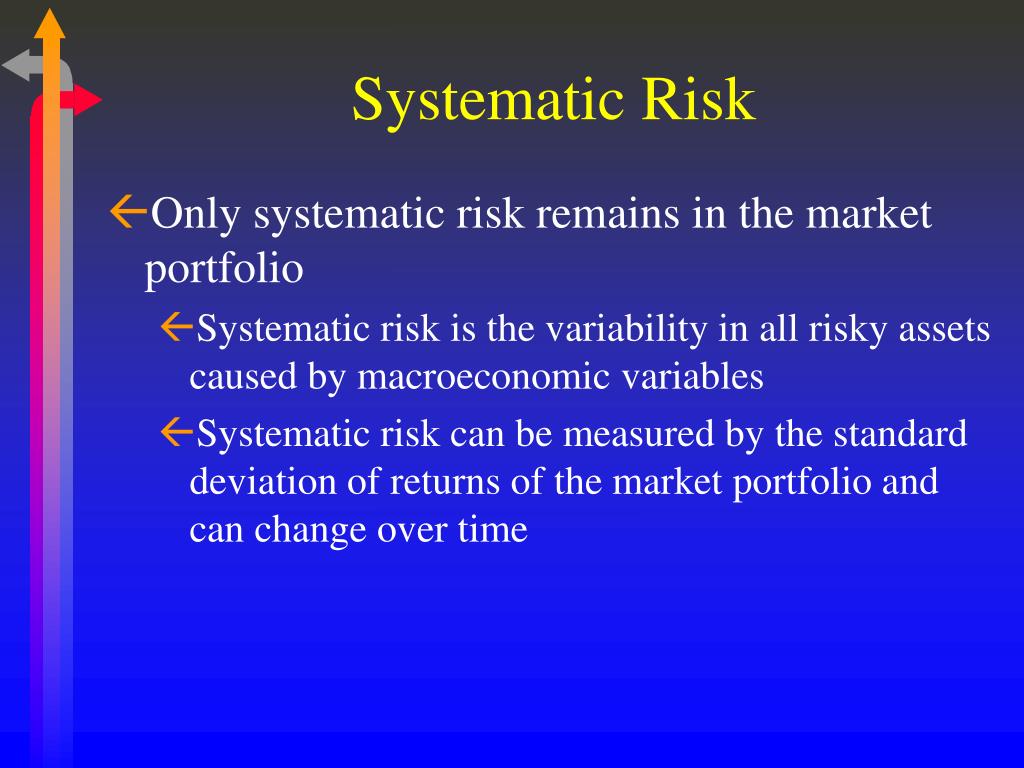 PPT An Introduction to Asset Pricing Models PowerPoint Presentation