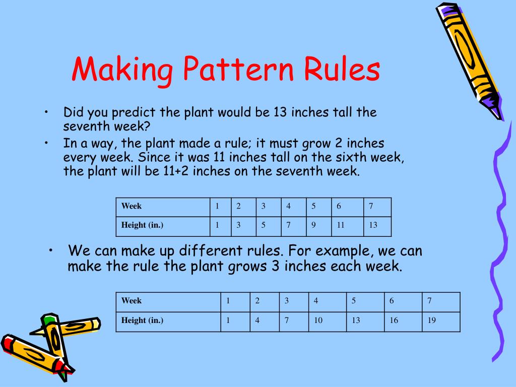 PPT What’s My Rule? PowerPoint Presentation, free download ID505743