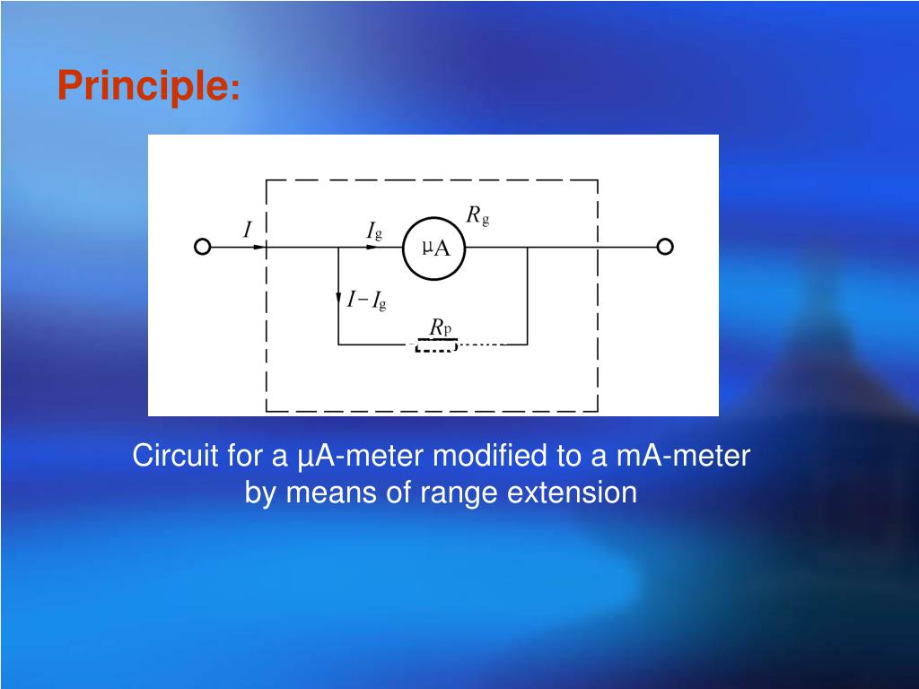 PPT Converting and Calibrating of the Ohmmeter PowerPoint