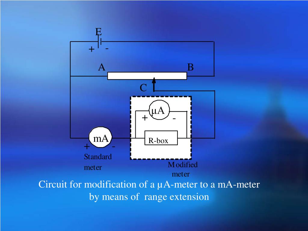 PPT Converting and Calibrating of the Ohmmeter PowerPoint
