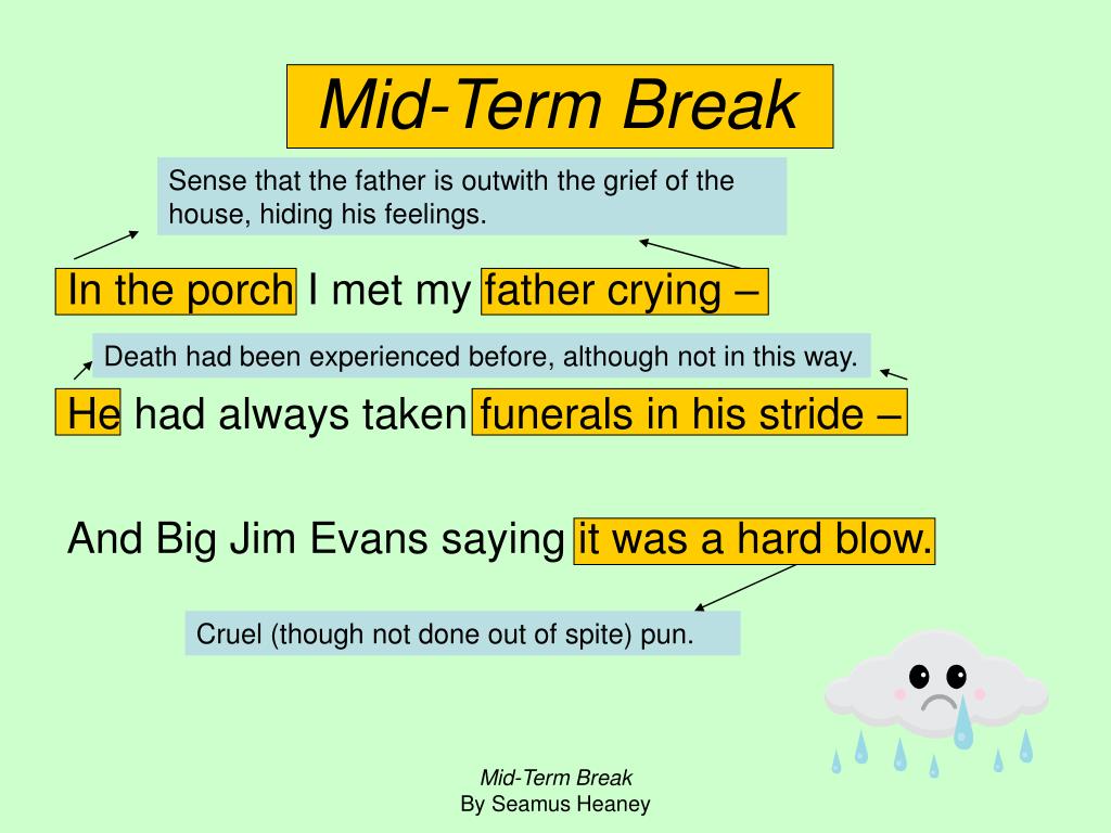 PPT MidTerm Break PowerPoint Presentation, free download ID508311