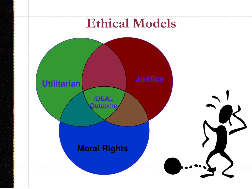 PPT Ethics and Leadership PowerPoint Presentation, free download ID