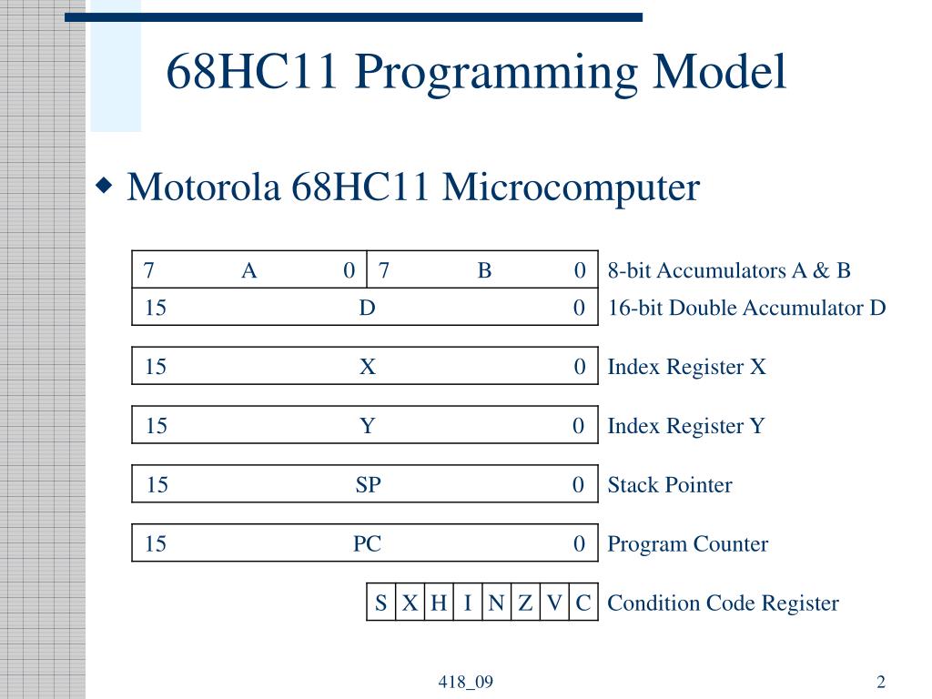 PPT Processor Design PowerPoint Presentation, free PPT Processor Design PowerPoint Presentation, free
