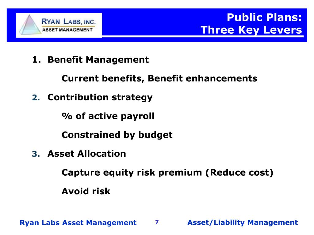 PPT Asset/Liability Management Pensions and Other Post Employment