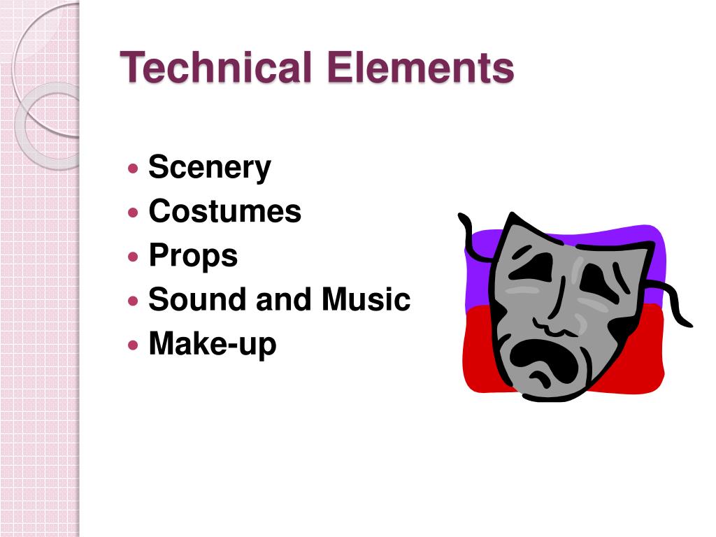 PPT CScope PowerPoint Presentation, free download ID513670