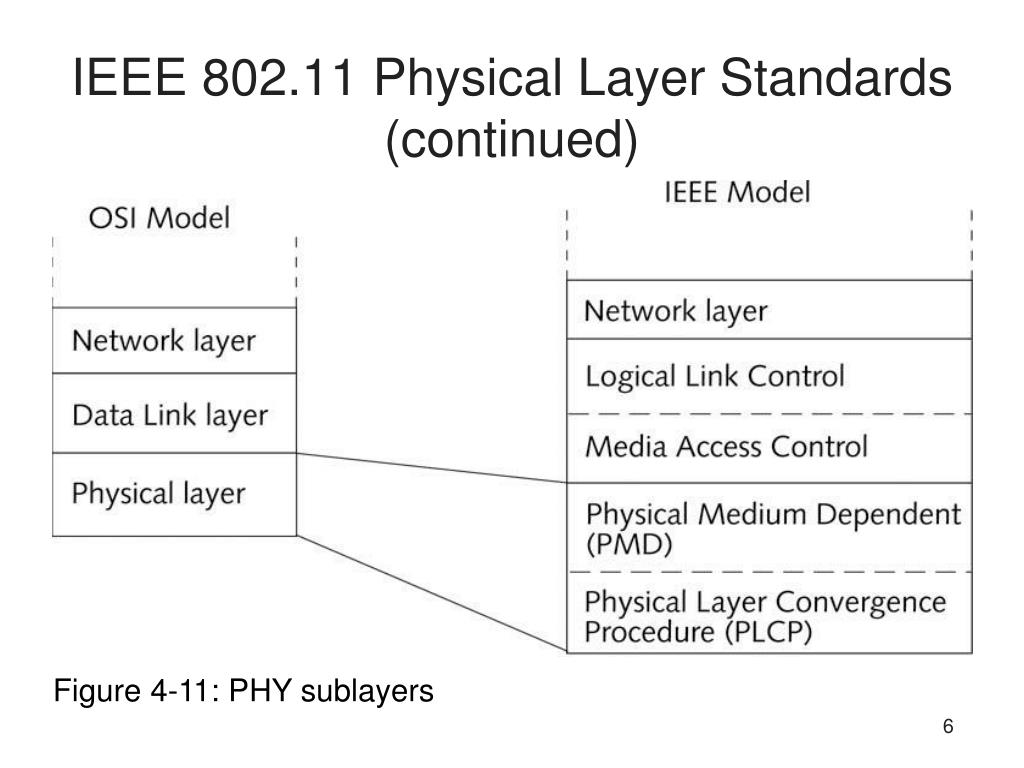 PPT Lecture 6 PowerPoint Presentation, free download ID514095