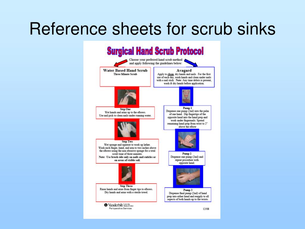 PPT Surgical Hand Scrub Updates PowerPoint Presentation, free