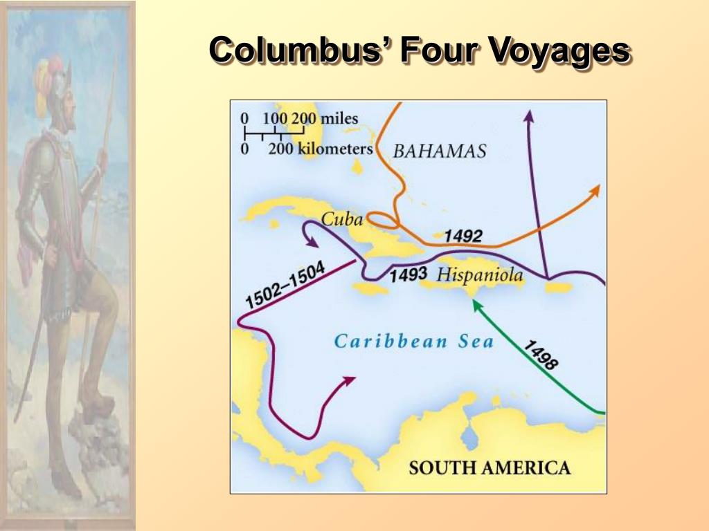 PPT Discovery, Exploration and Settlement APUSH PowerPoint