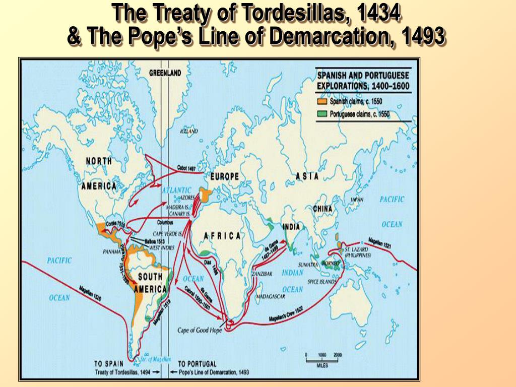 PPT Discovery, Exploration and Settlement APUSH PowerPoint