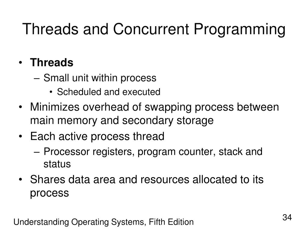 PPT Understanding Operating Systems Fifth Edition PowerPoint