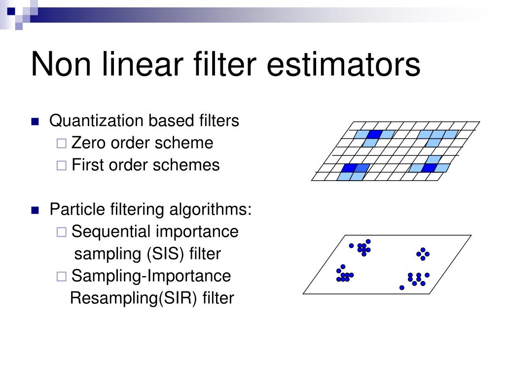 PPT Comparative survey on non linear filtering methods the