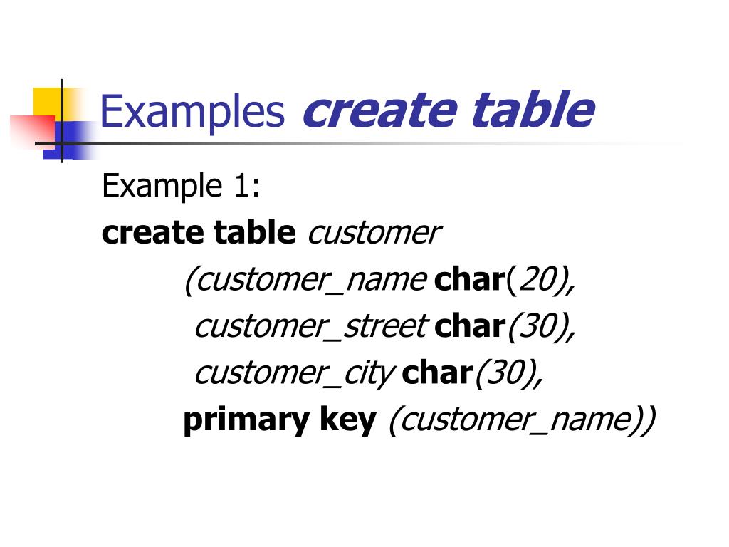 PPT SQL PowerPoint Presentation, free download ID515072