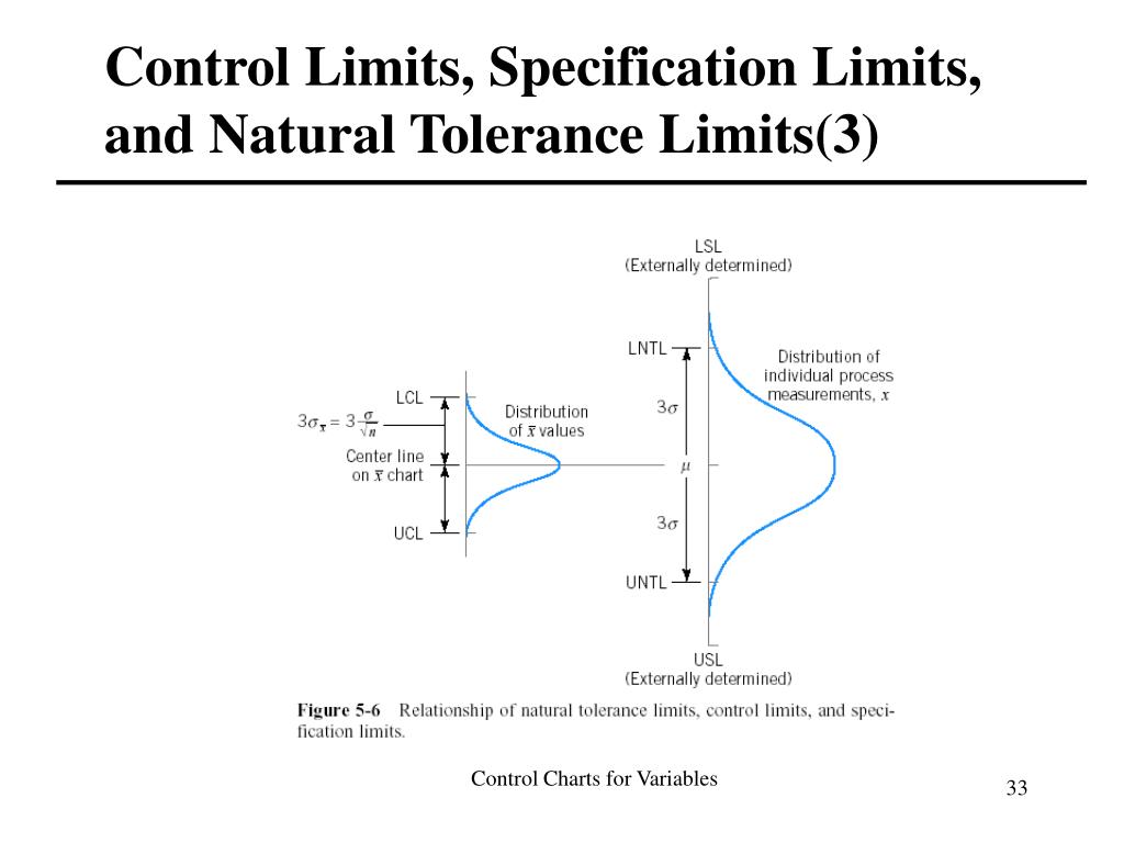 PPT Introduction PowerPoint Presentation, free download ID515945
