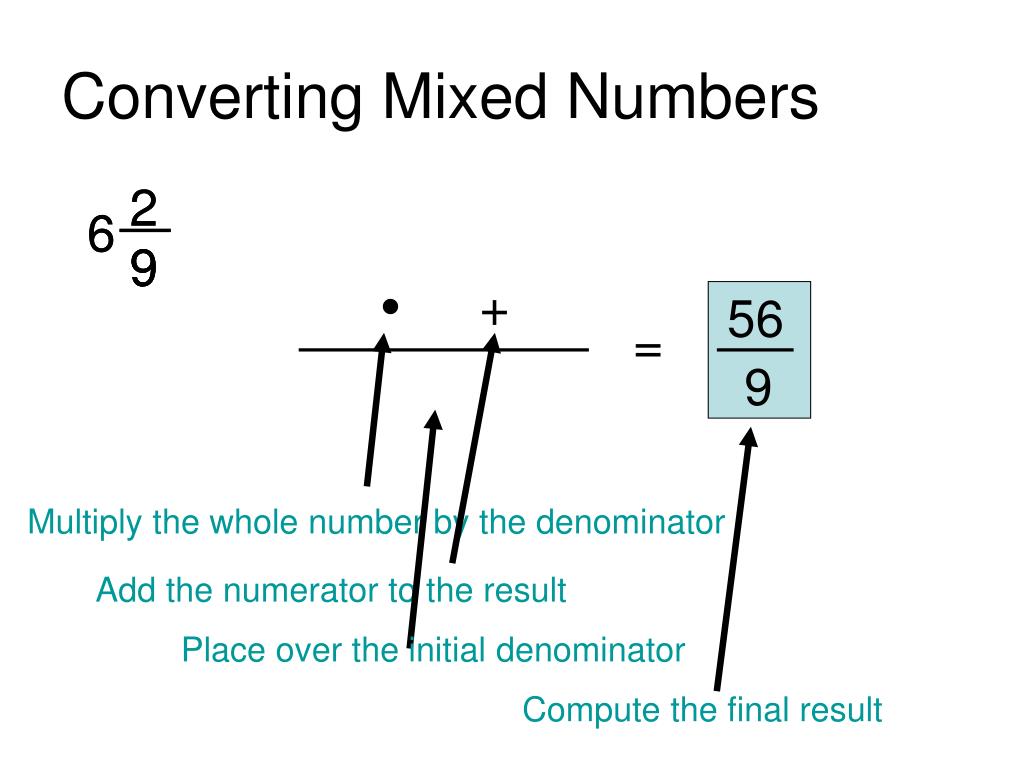 PPT - Fractions PowerPoint Presentation, free download - ID:516584