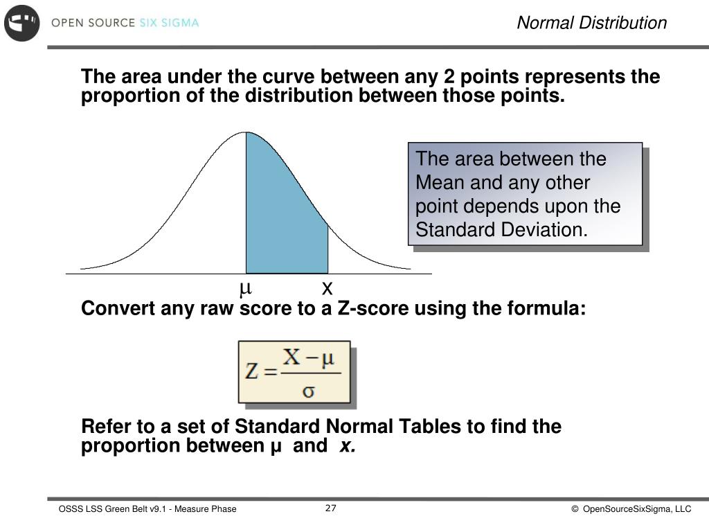 PPT Measure Phase Six Sigma Statistics PowerPoint