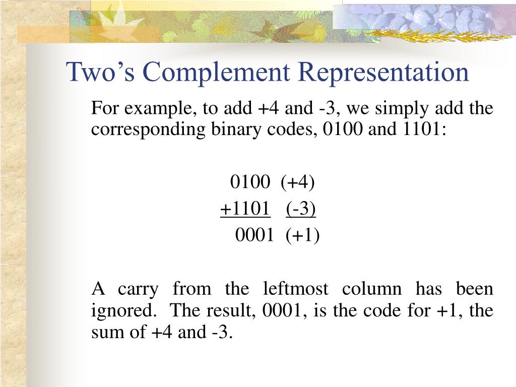 PPT Signed Numbers PowerPoint Presentation, free download ID517161