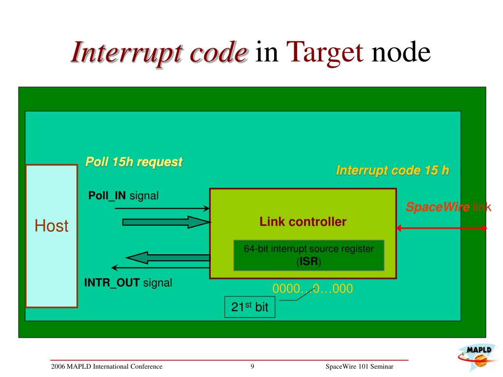 PPT Distributed Interrupts for RealTime Control in SpaceWireBased