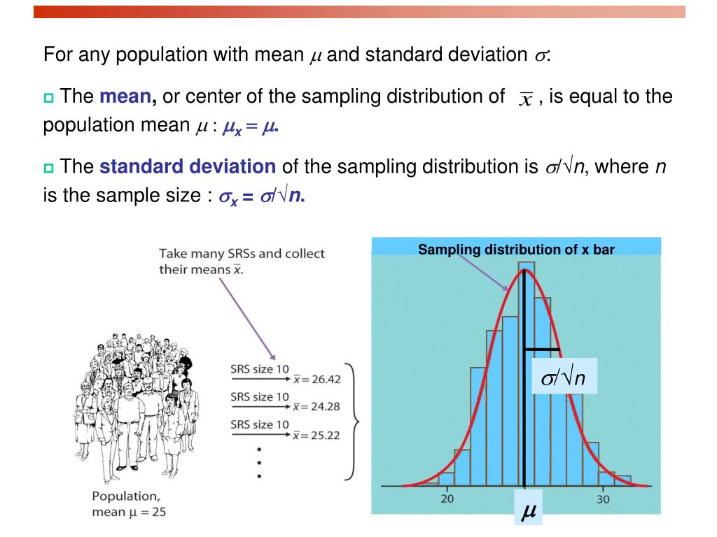 PPT Chapter 5 Sampling Distributions PowerPoint Presentation, free