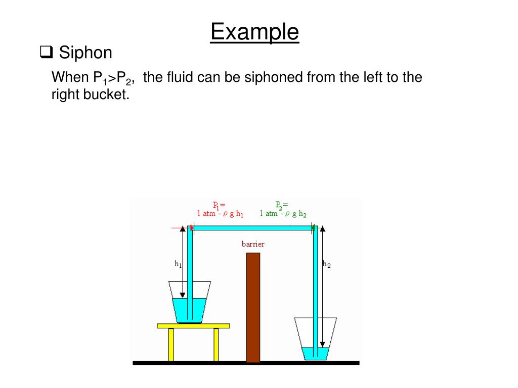 PPT Chapter 15 Fluid Motion PowerPoint Presentation, free download ID518163