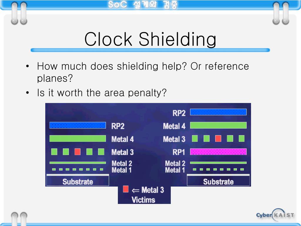 PPT Clock Distribution PowerPoint Presentation, free download ID518938