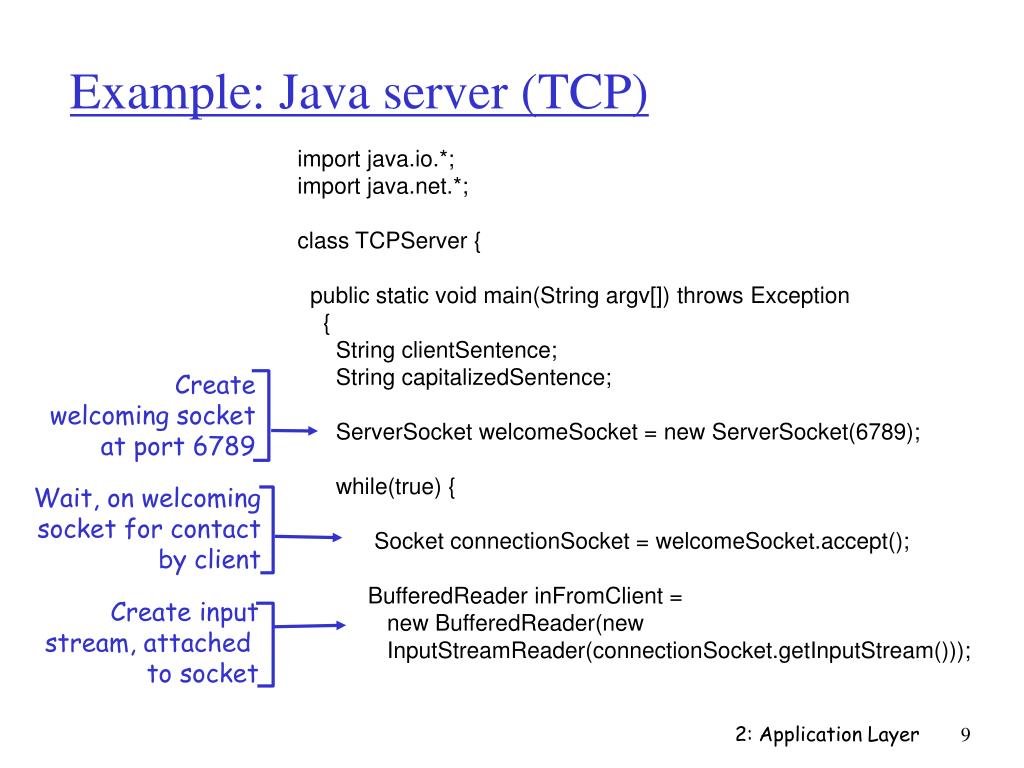 PPT Socket programming PowerPoint Presentation, free download ID519086