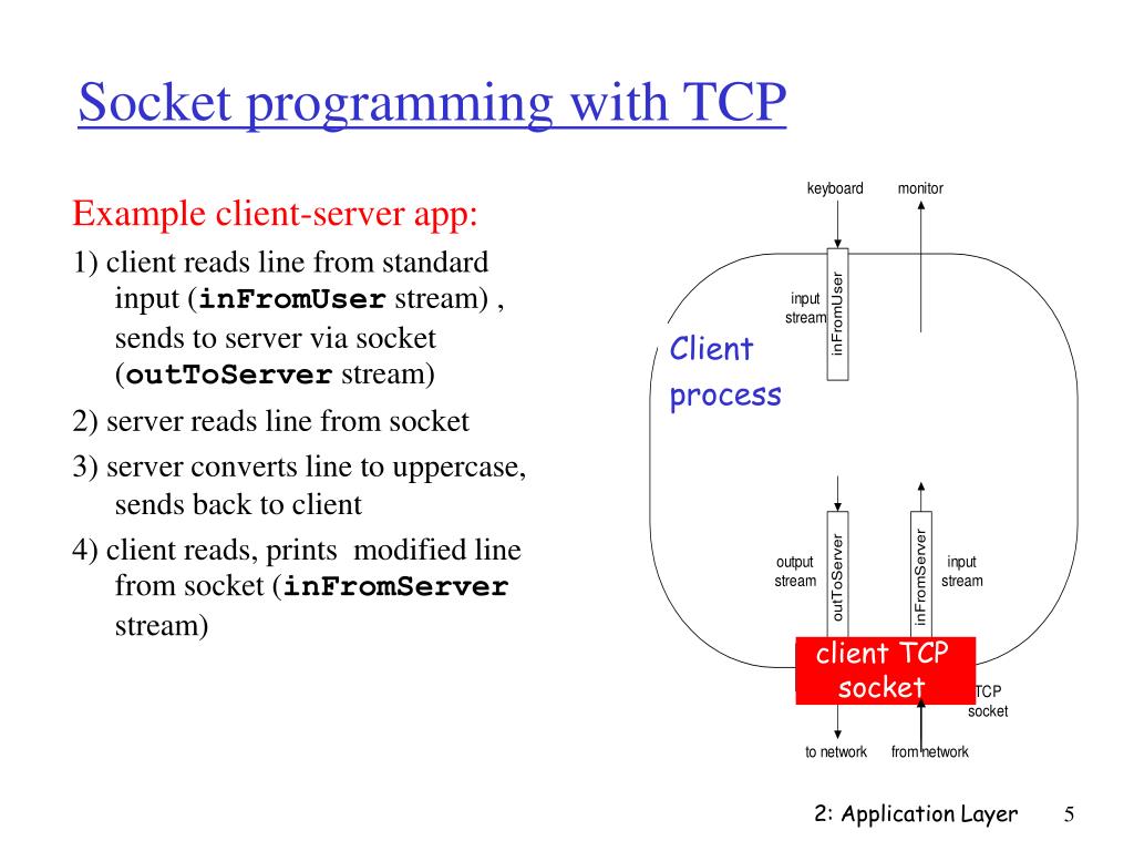 PPT Socket programming PowerPoint Presentation, free download ID519086