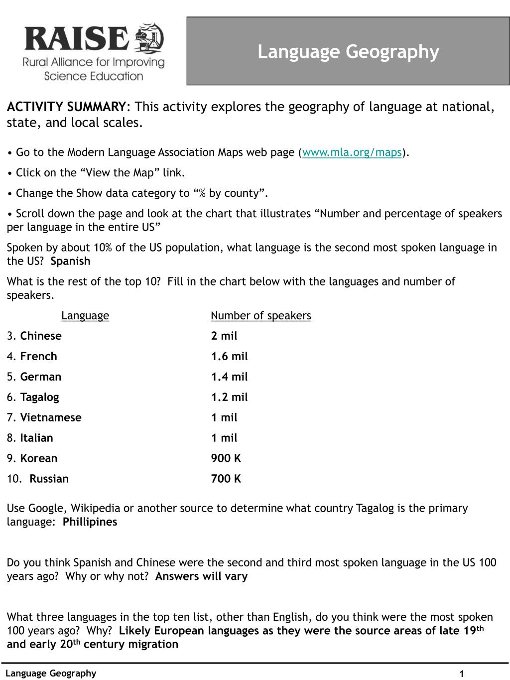 PPT Language Geography PowerPoint Presentation, free download ID519143