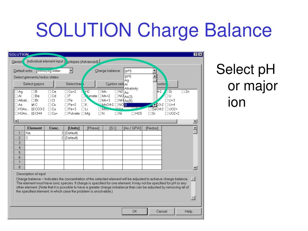 PPT Solution Definition and Speciation Calculations PowerPoint
