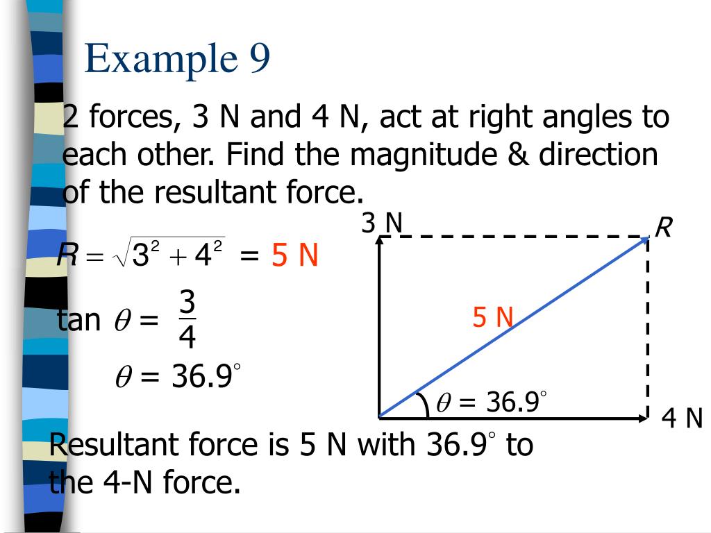 PPT Addition and resolution of forces PowerPoint Presentation ID519602
