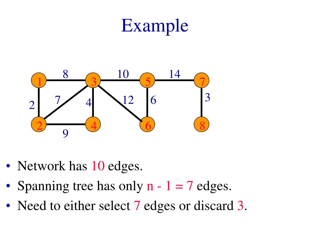 PPT MinimumCost Spanning Tree PowerPoint Presentation, free download