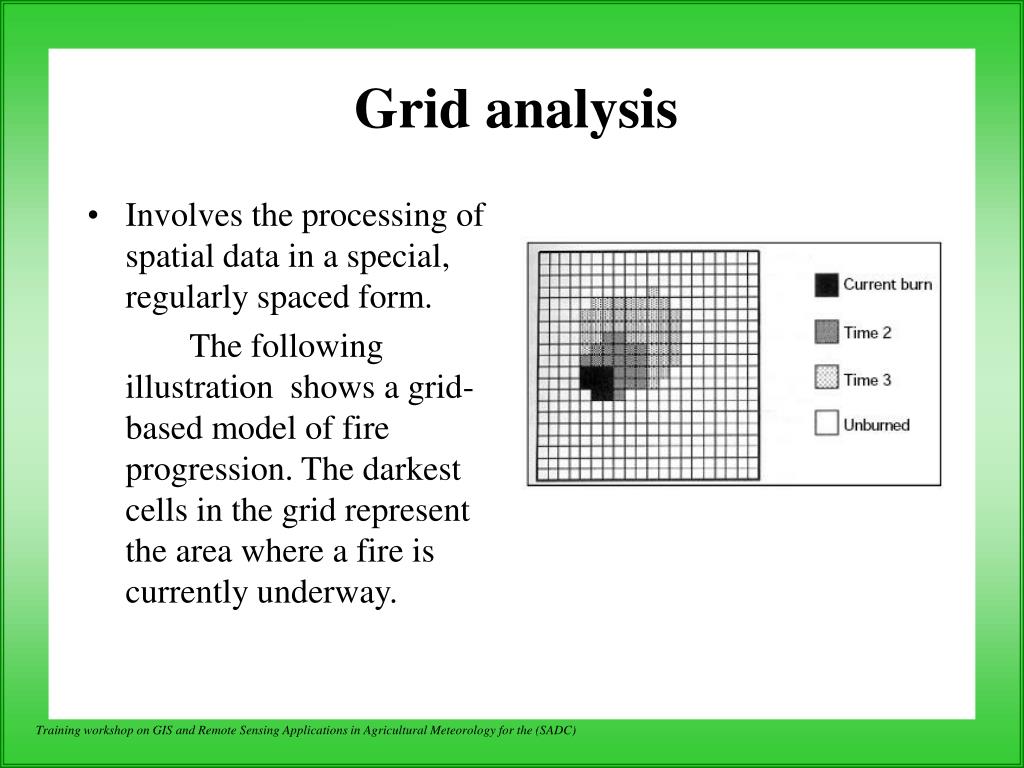 PPT Spatial Data Analysis PowerPoint Presentation, free download ID