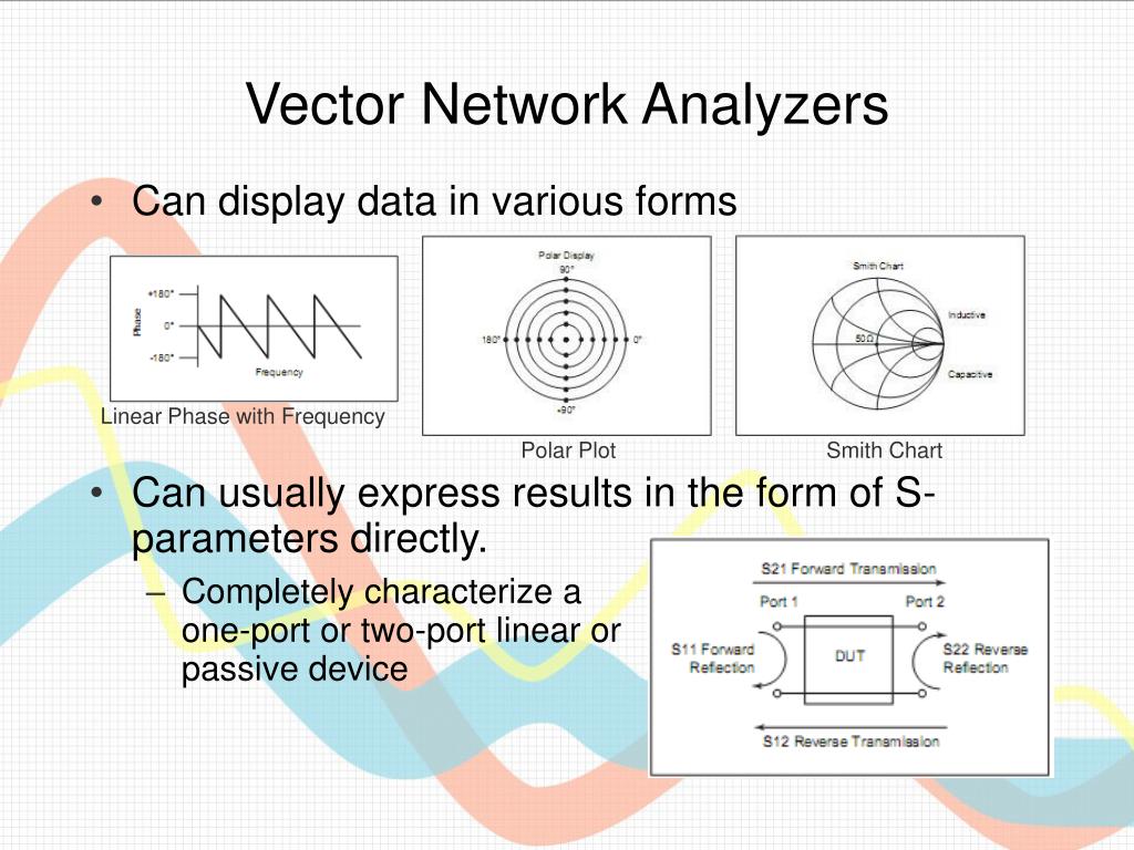 PPT Spectrum Analyzers And Network Analyzers The Whats, Whys and Hows