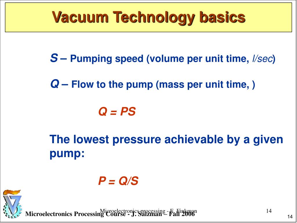 PPT Microelectronics Processing Physical Vapor Deposition PowerPoint