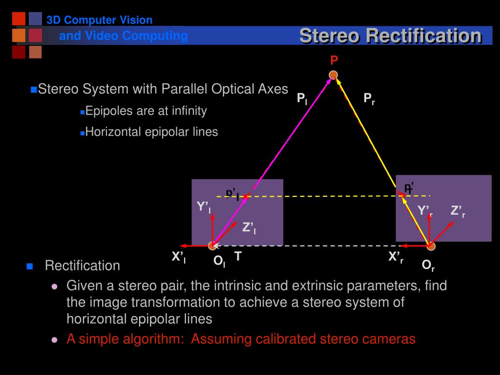 PPT 3D Vision PowerPoint Presentation, free download ID522012