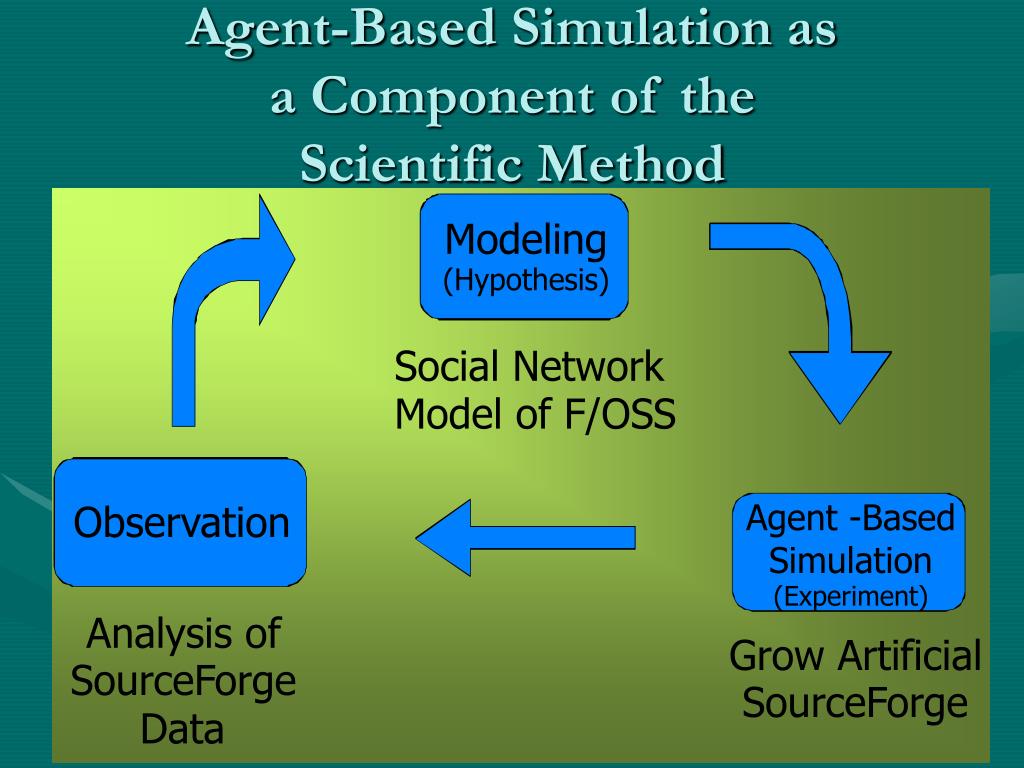 PPT An Investigation into the Free/Open Source Software Phenomenon